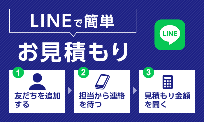 LINEで簡単お見積もり